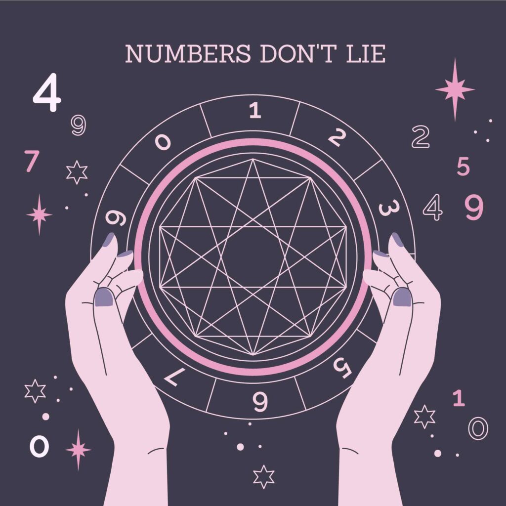 Numerology
